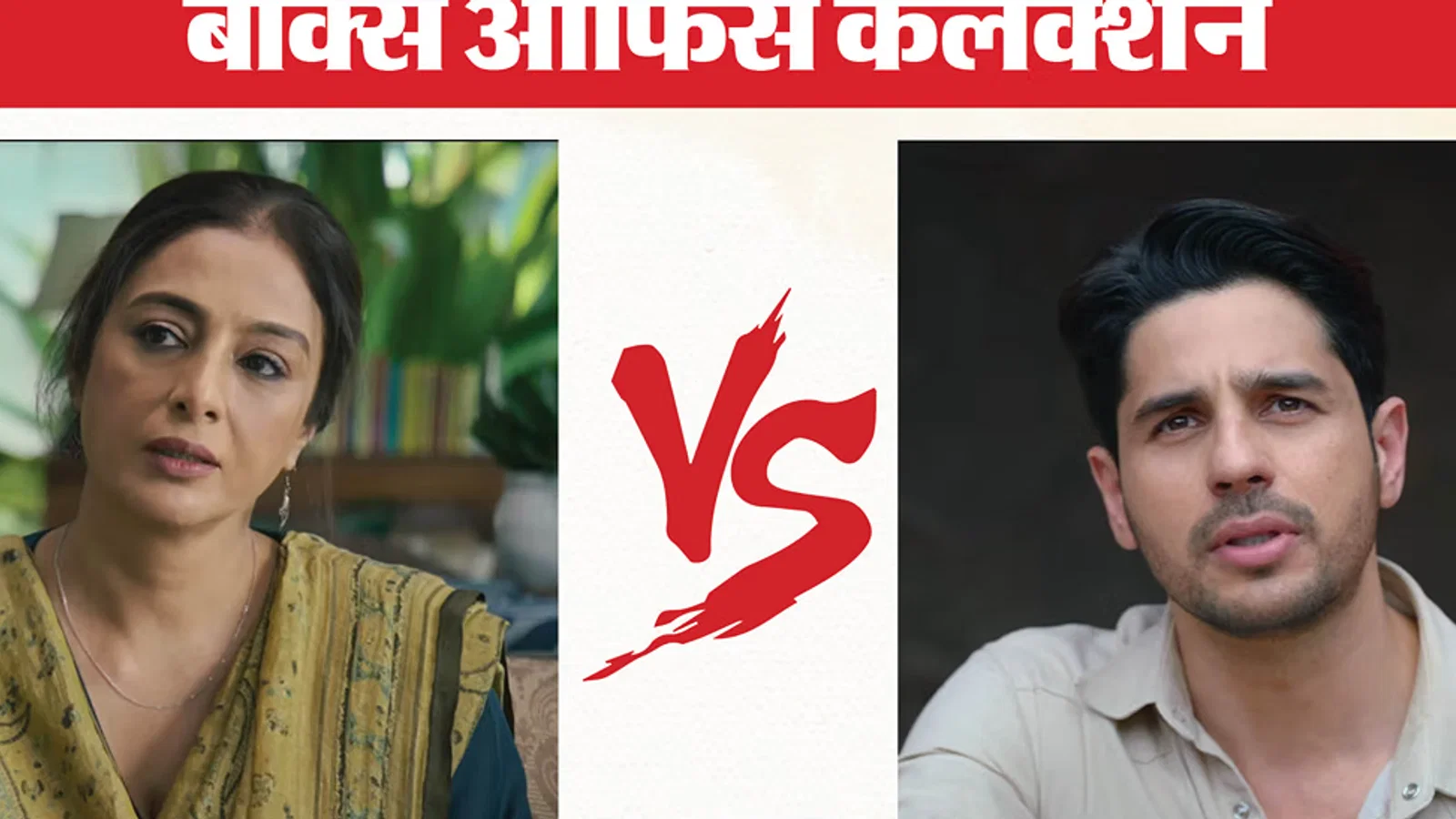 बॉक्स ऑफिस कलेक्शन: वर्ल्डवाइड 400 करोड़ पार के संबंध में नया अपडेट 'दृश्यम 3' की कमाई, 'हनुमान अंश' ने भी लगाई छलांग